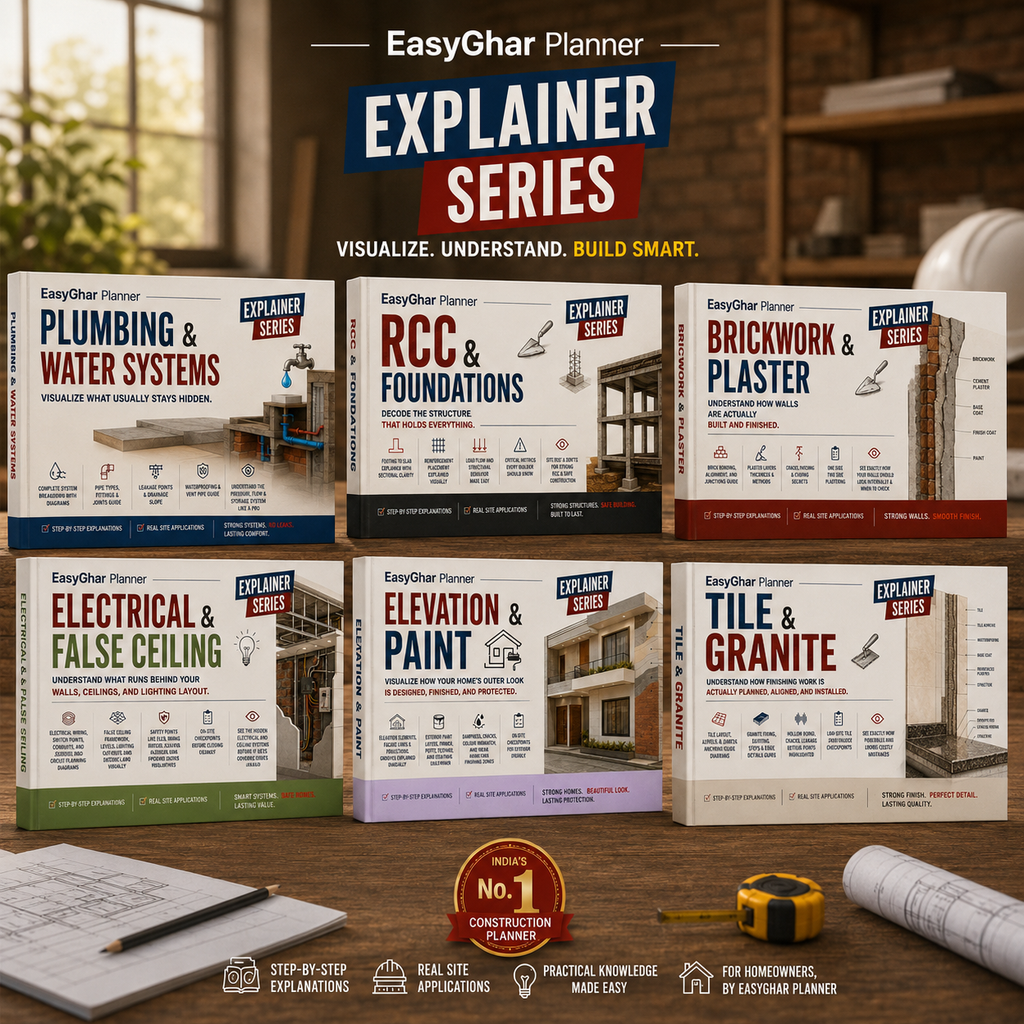 6 Book  Explainer Bundle From Foundation to Paint